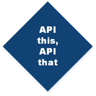 iw2017api.png